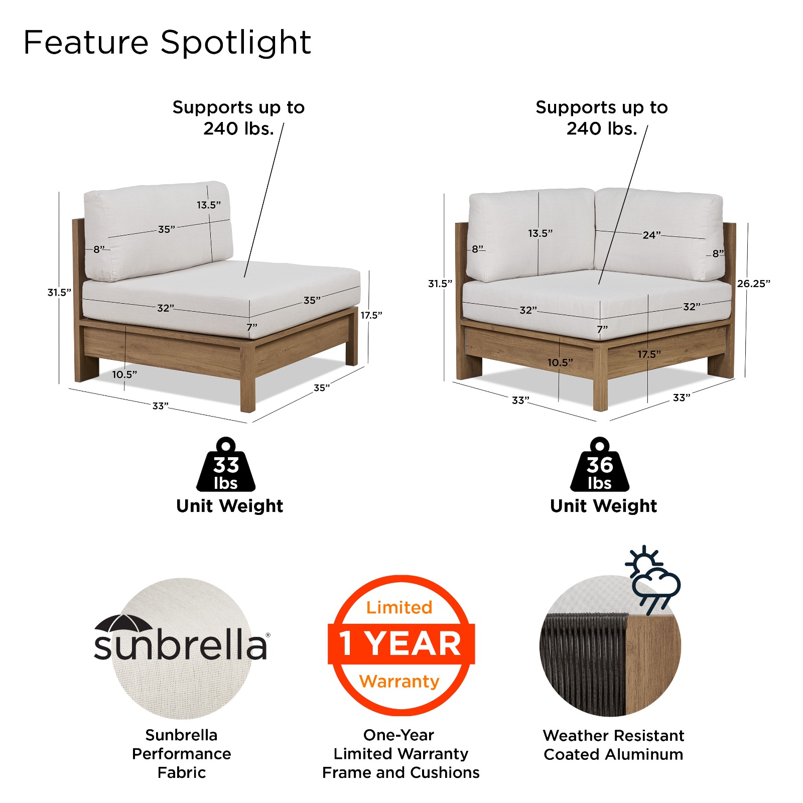 Stratton Outdoor Sectional Couch With Woven Cord and Coated Metal Frame to Look Like Wood by Real Flame